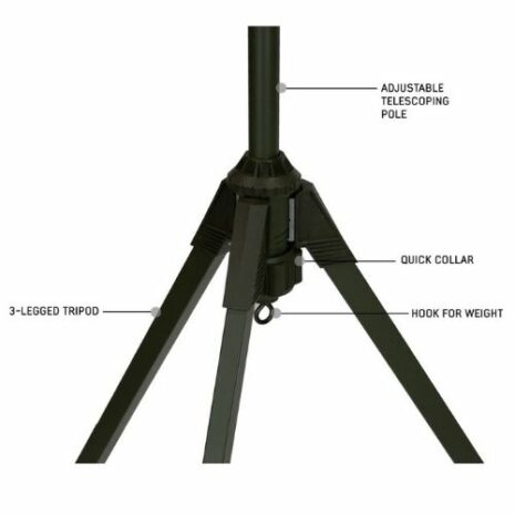 3073437247 3073437247