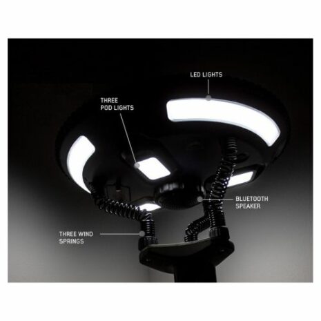 3073439196 3073439196